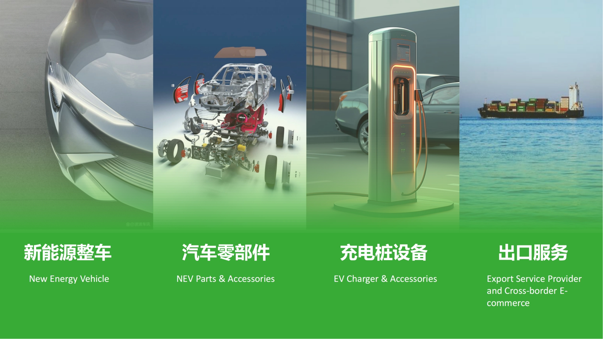 2024新能源汽车产业出口展览会招商方案_20240110 (钟平 13570979884)_01.png