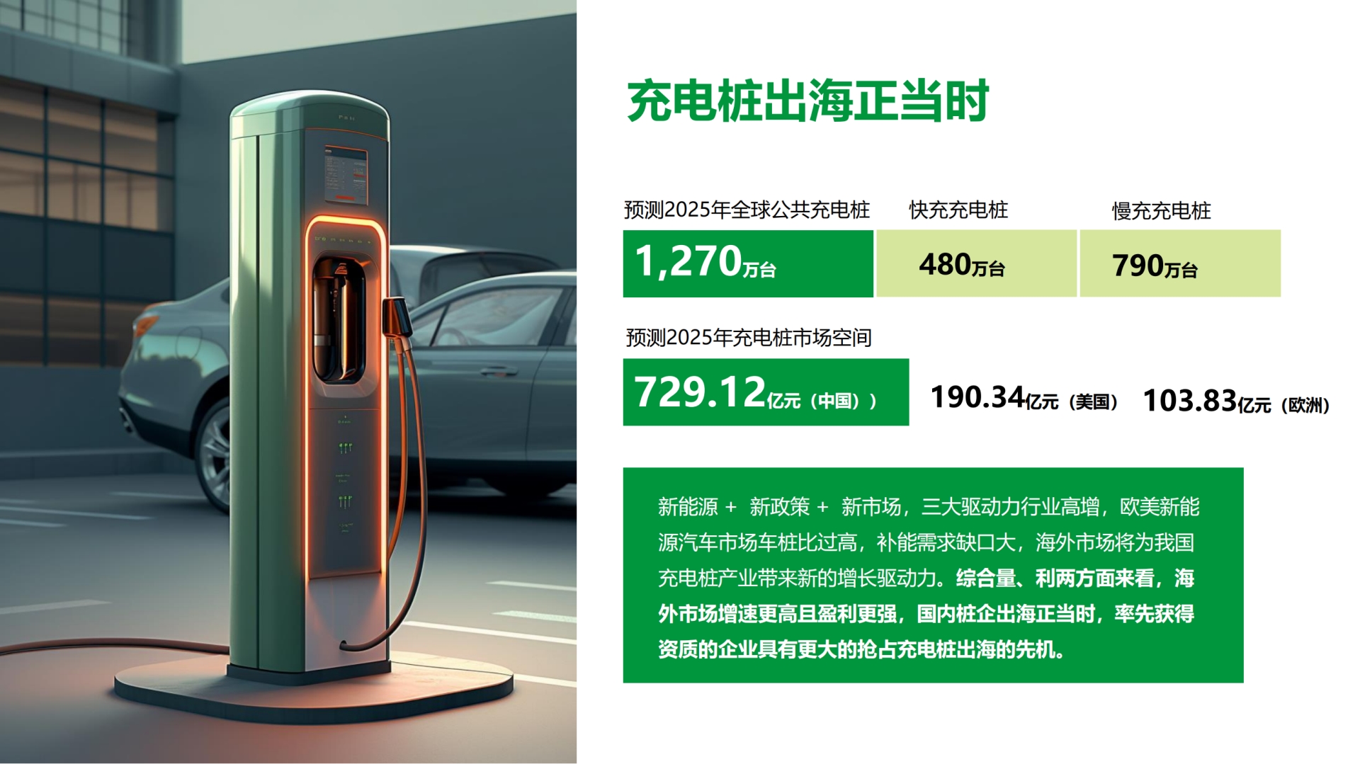 2024新能源汽车产业出口展览会招商方案_20240110 (钟平 13570979884)_06.png