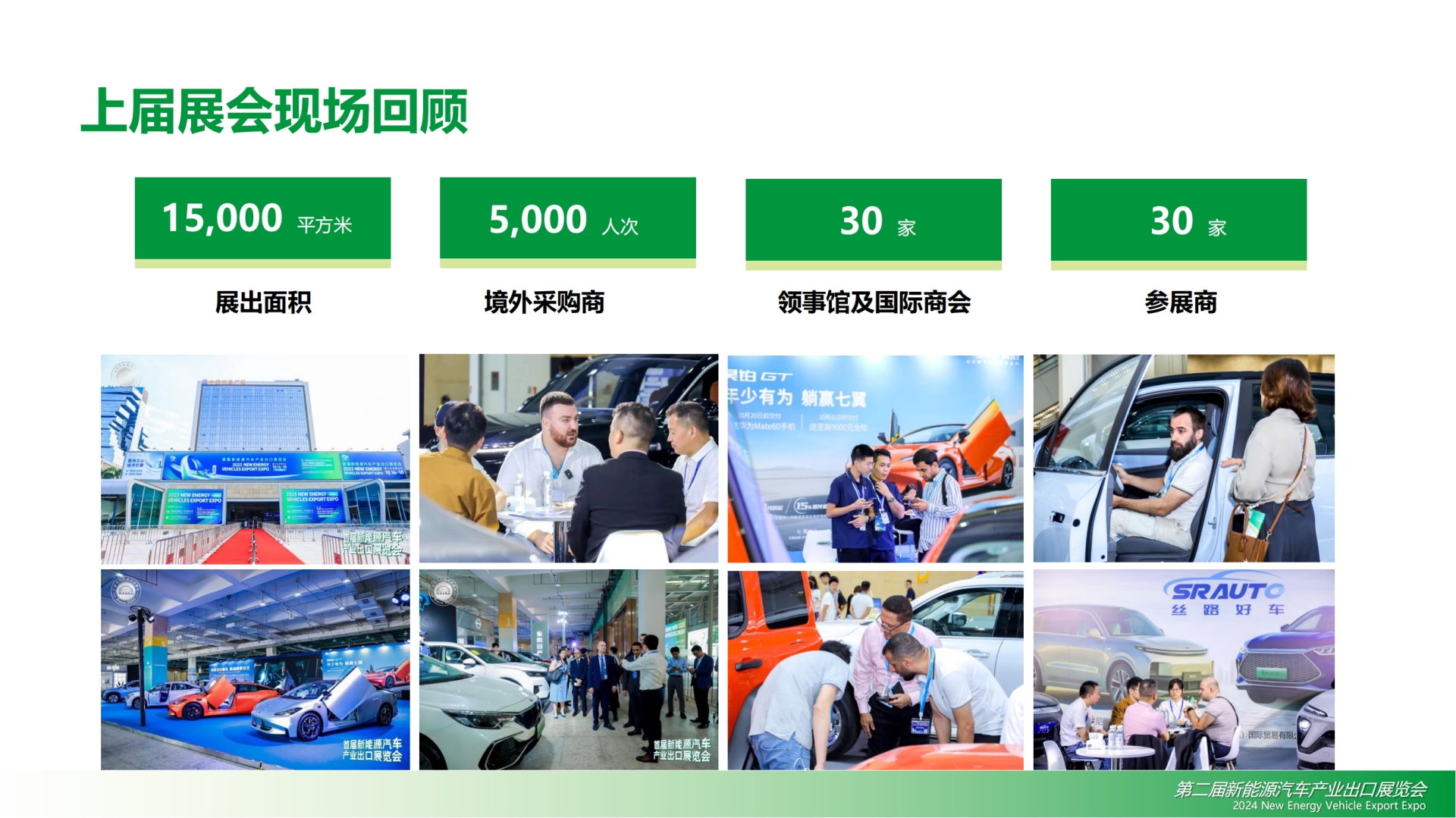 2024新能源汽车产业出口展览会招商方案_20240110 (钟平 13570979884)_09.png