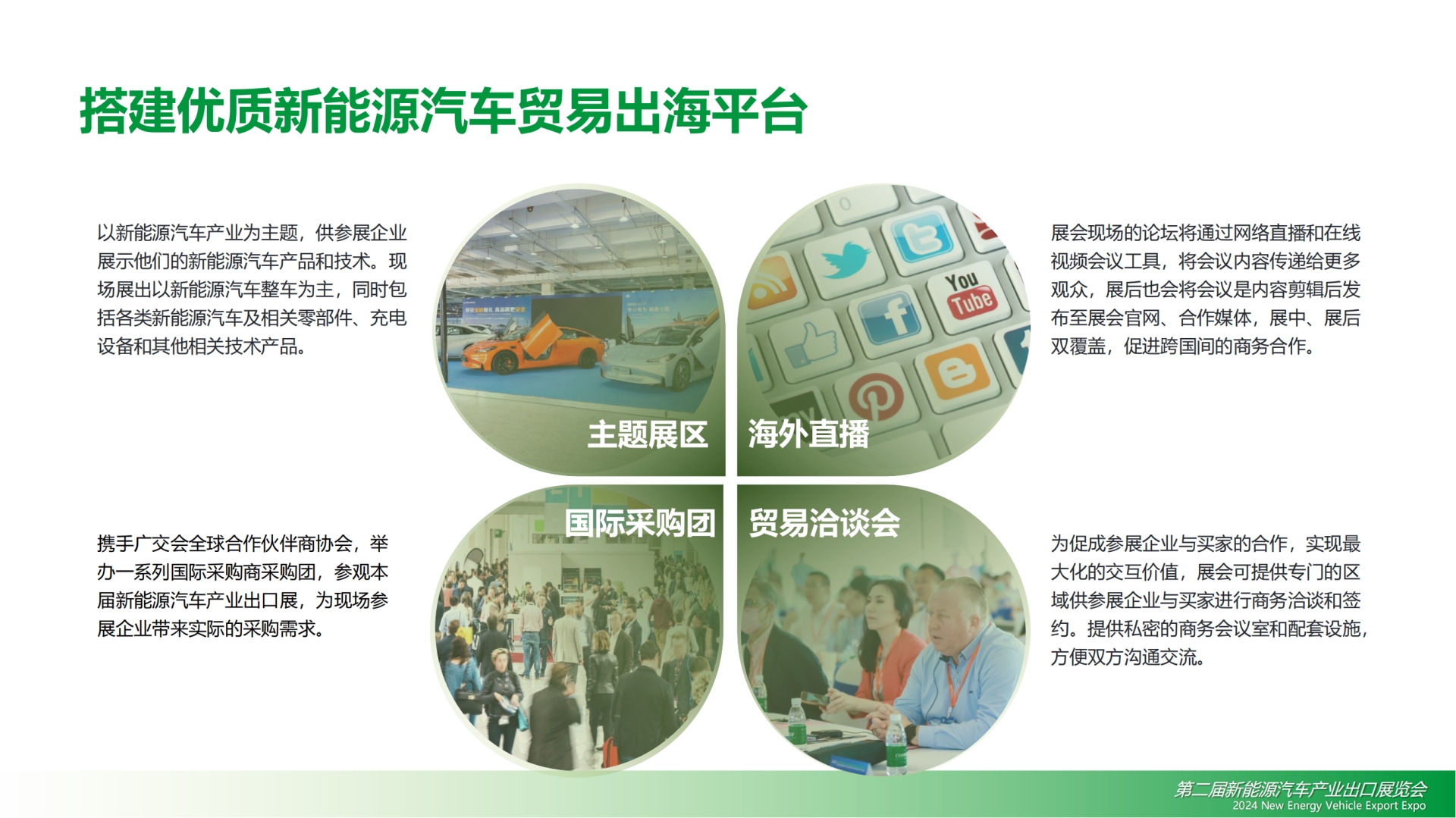 2024新能源汽车产业出口展览会招商方案_20240110 (钟平 13570979884)_12.png