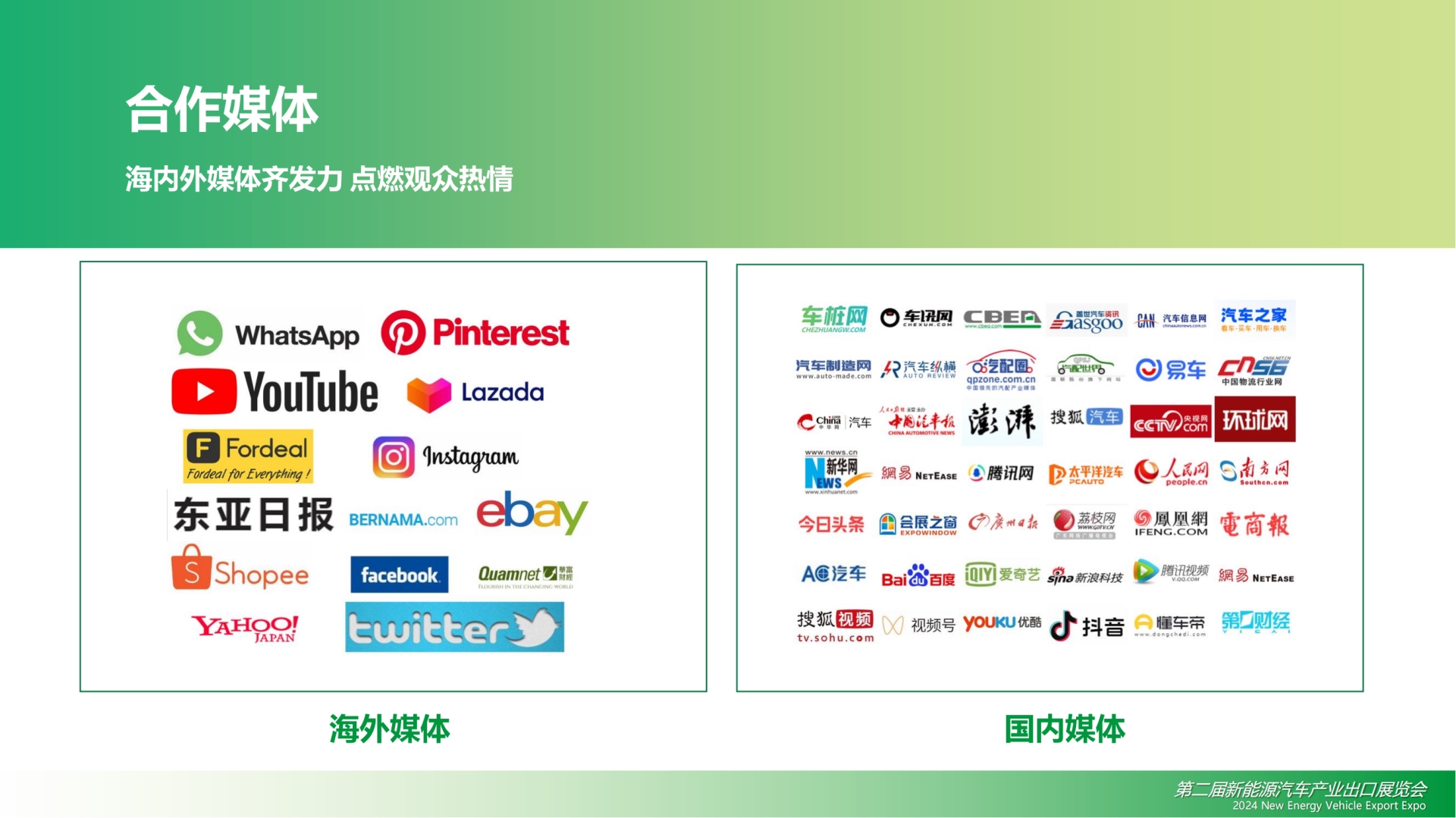 2024新能源汽车产业出口展览会招商方案_20240110 (钟平 13570979884)_18.png
