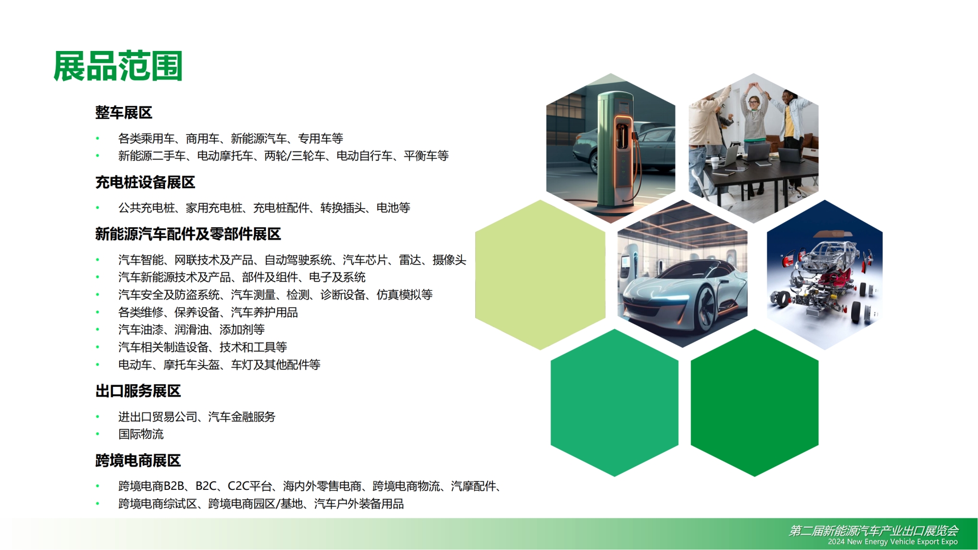 2024新能源汽车产业出口展览会招商方案_20240110 (钟平 13570979884)_20.png