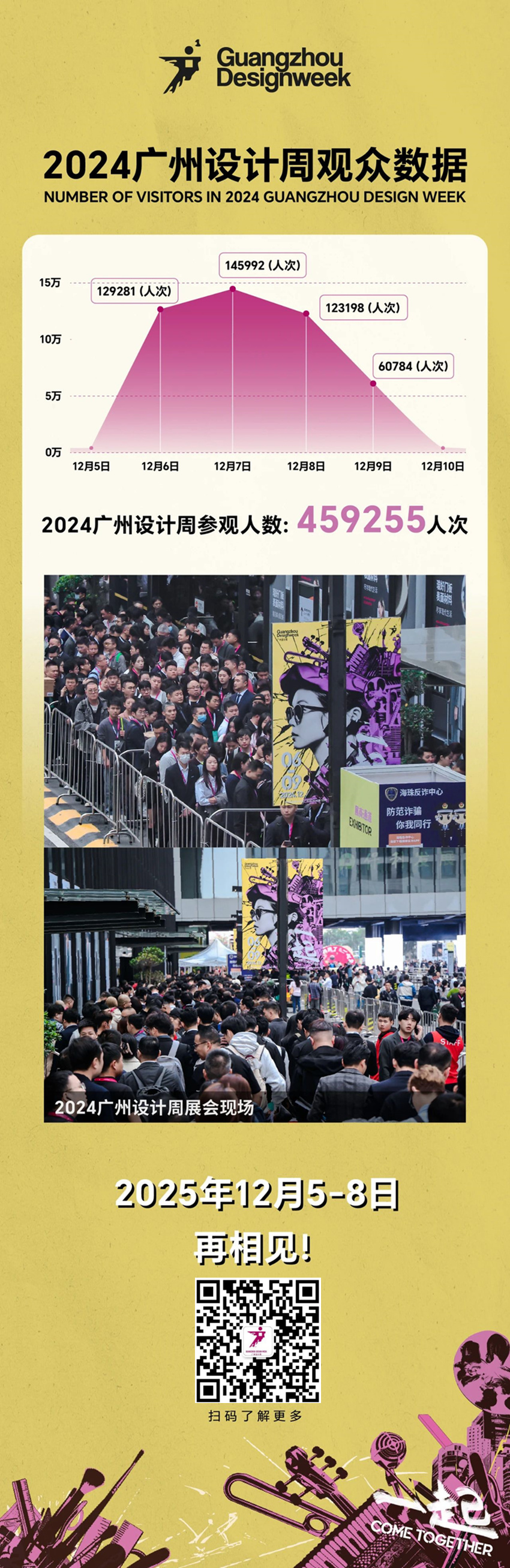 码上报名！2025广州设计周「超级生活趋势联展」抢跑2025新商机！