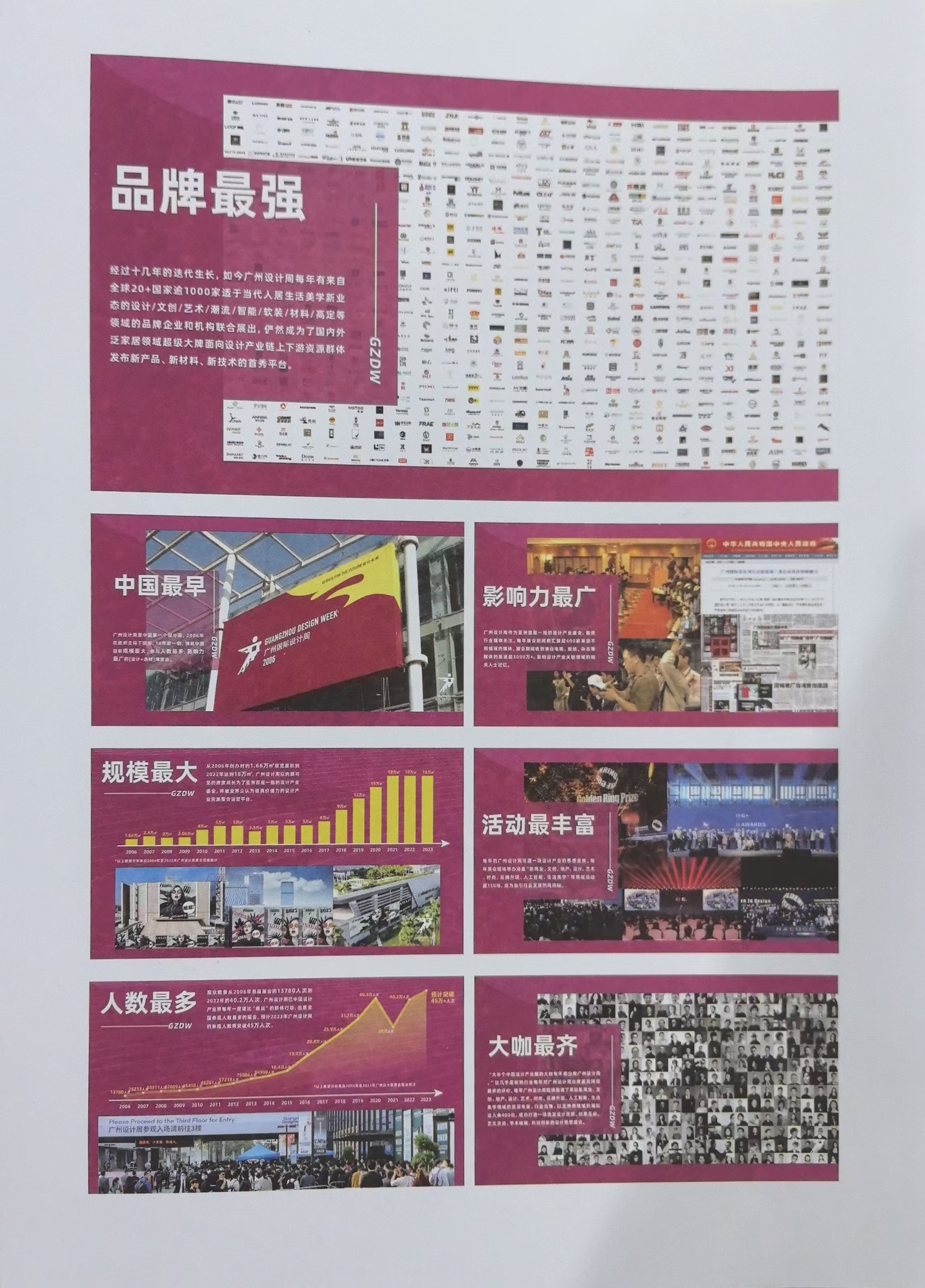 官方发布！2025广州设计周「展览方向+展品范围」抢跑2025新商机！