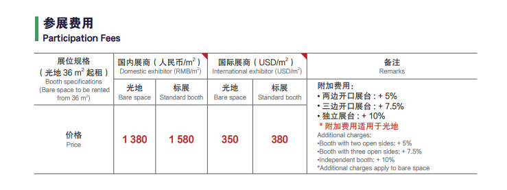 2025上海涂装工具展-2025第二十三届中国国际涂料展览会祝3·8女神节快乐！