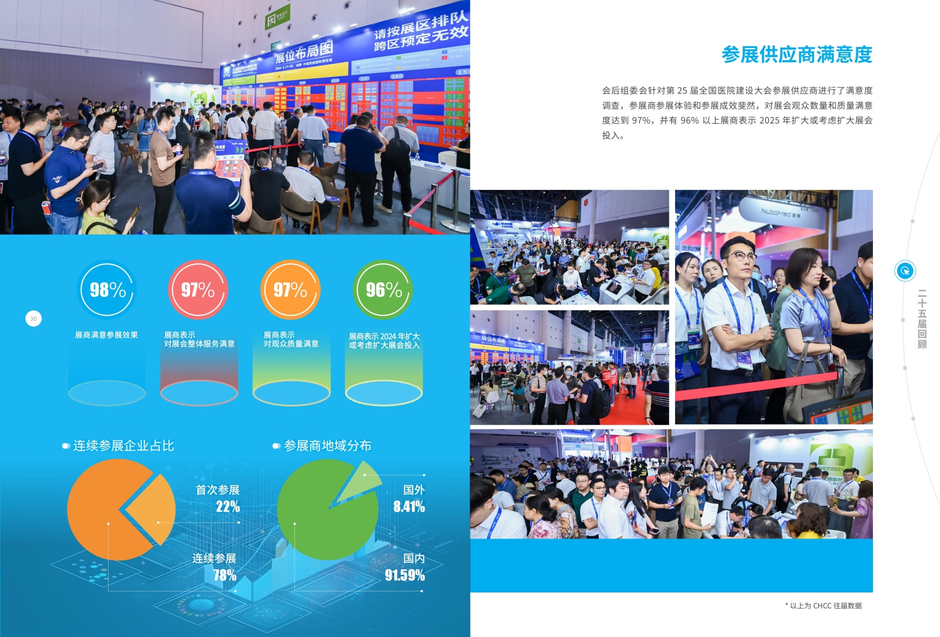 2025全国医院建设大会CHCC【医院建筑装饰装修材料展区】助力最新的产品与技术落地到实际应用场景，为医院建设夯实基础、提供保障。