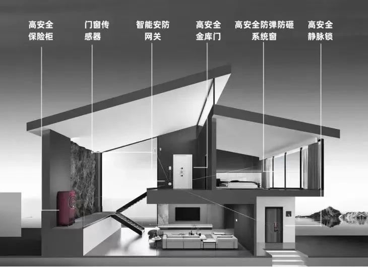 ​2025第27届中国建博会（广州国际智能安防设施展览会）CBD打造大家居建装行业全球第一展