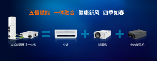 ​2025第27届中国建博会（广州国际智能五恒舒适健康家居展览会）CBD打造大家居建装行业全球第一展