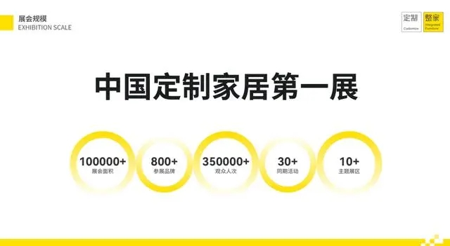 2025第14届广州定制家居展（广州国际整家定制展览会）CCHF中国定制家居第一展