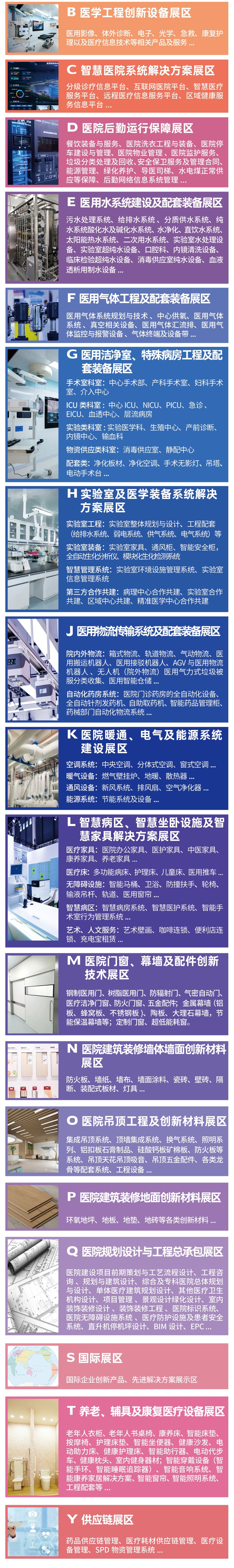 CHCC第26届全国医院建设大会（2025武汉医用门整体解决方案展）展馆分布