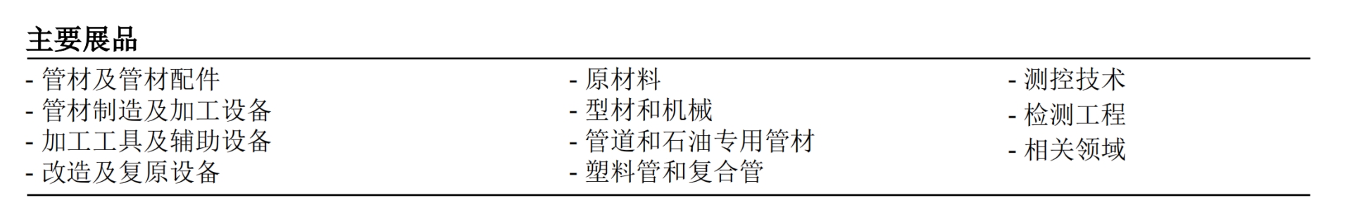 德国杜塞尔多夫管管线材参展范围.png