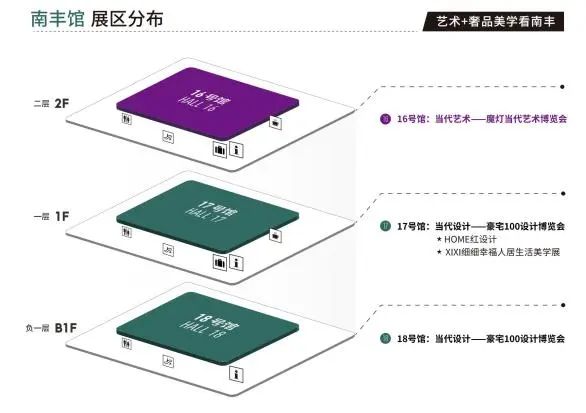 定档通知！2025广州设计周三馆联展【户外+奢品美学看南丰​】主题：亲爱！欢迎加入