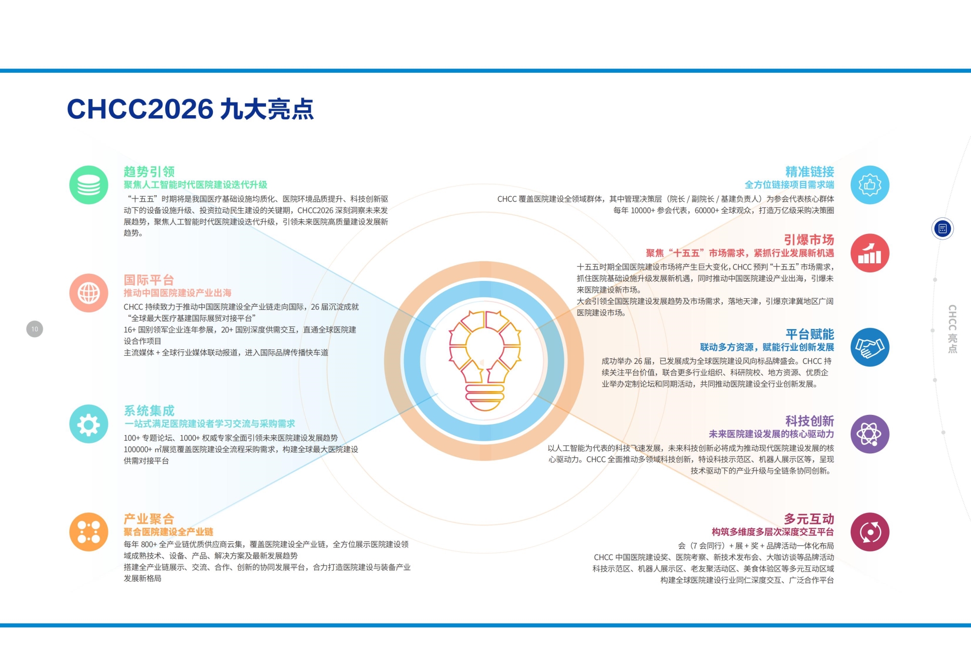 ​2026第27届全国医院建设大会主办官宣【CHCC九大亮点】