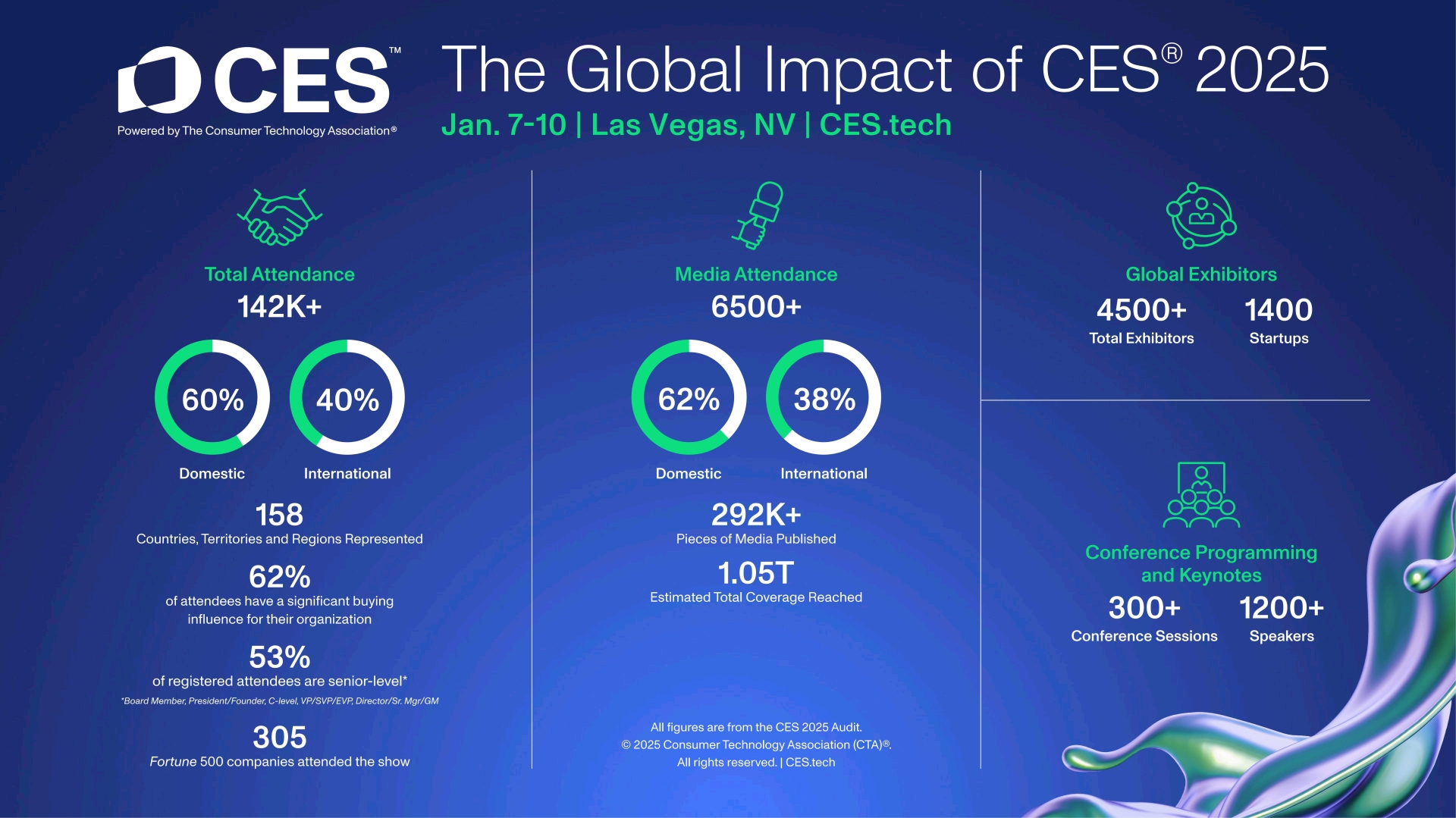 ces2025_btnglobalimpact.jpg