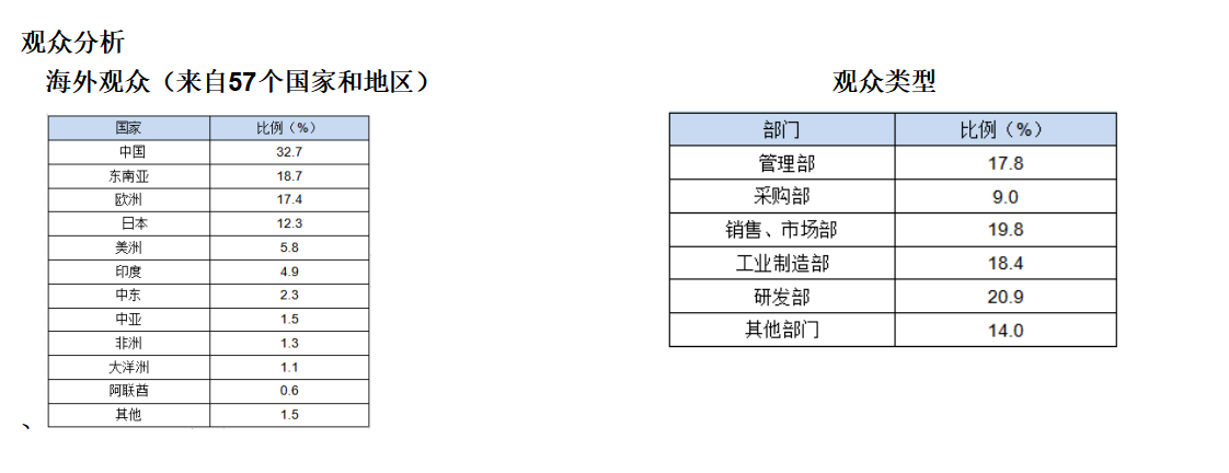 图222.png 图222.png